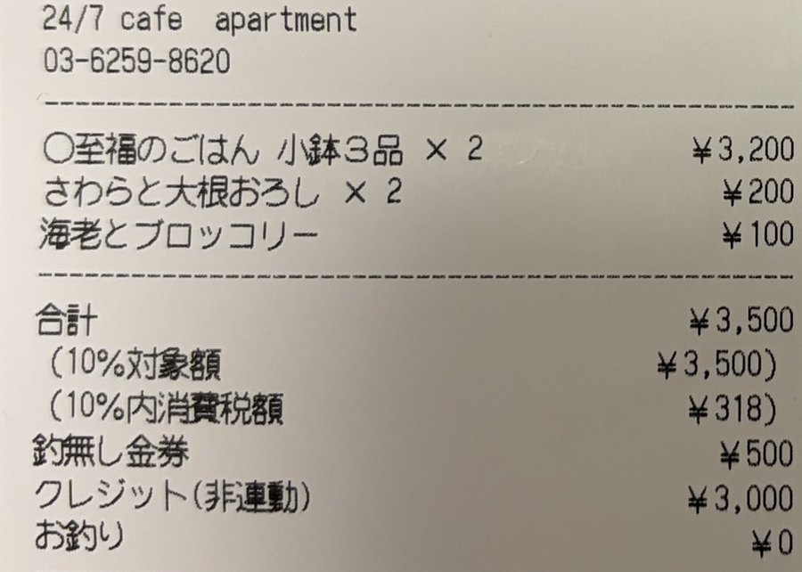 24/7 cafe apartment 有楽町のレシート。至福のごはん小鉢3品×2で3,200円、追加の小鉢300円、合計3,500円、釣無し金券500円、クレジット3,000円